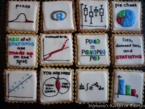 StatisticalCookies.jpg