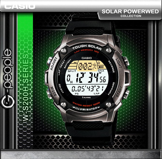 photo W-S200H-1A_zpsdvhkuhww.gif