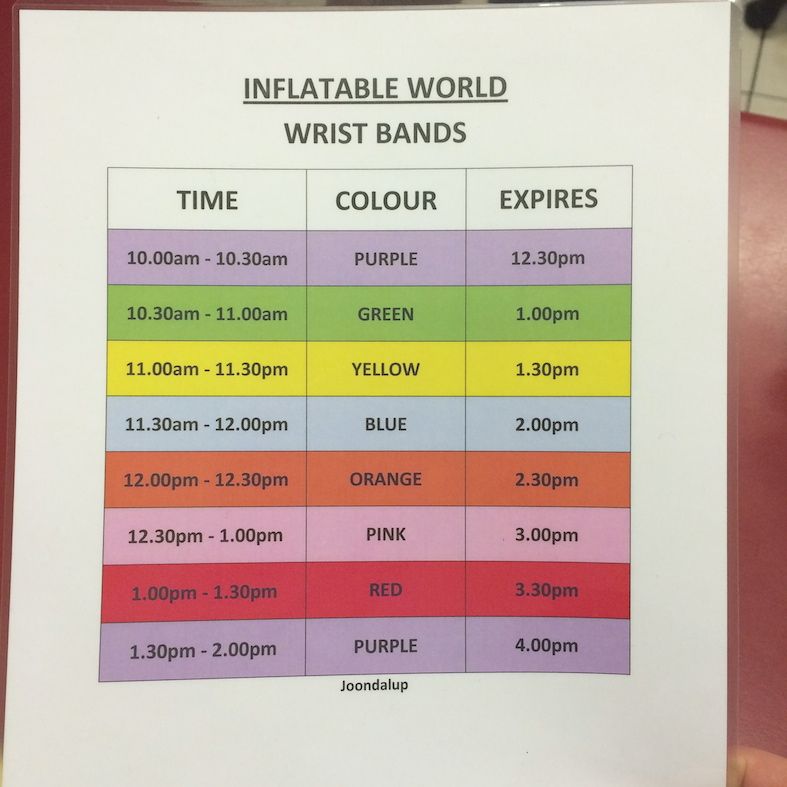 Inflatable World, Joondalup Blog Reviews Buggybuddys