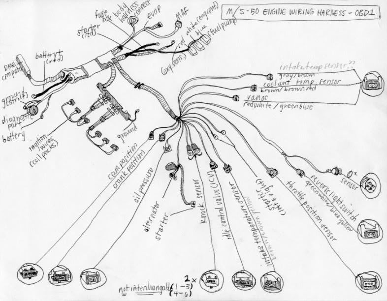 Bmw E46 M54 Engine Diagram - Wiring Diagram