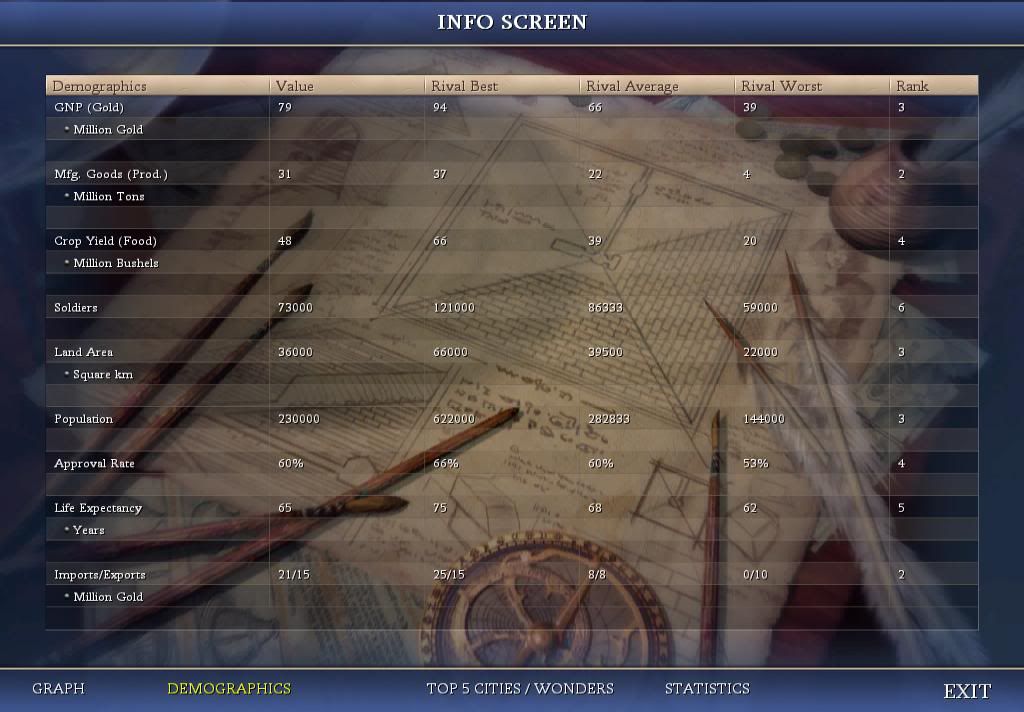 Civ4ScreenShot0020.jpg
