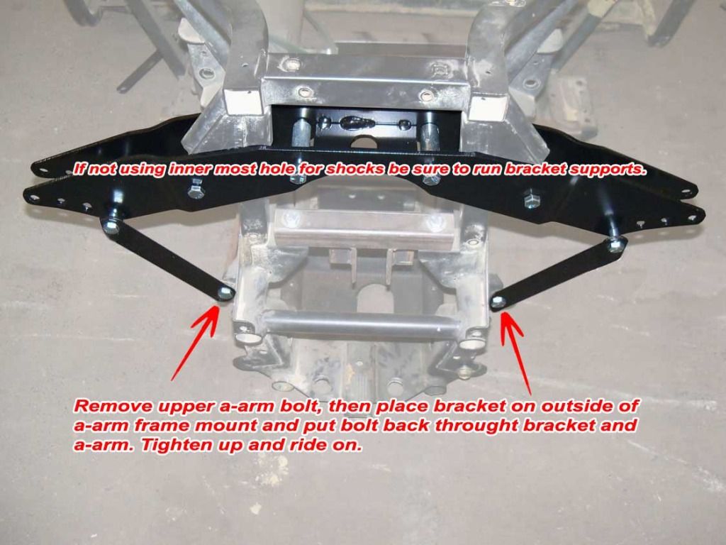 Super atv coupon code