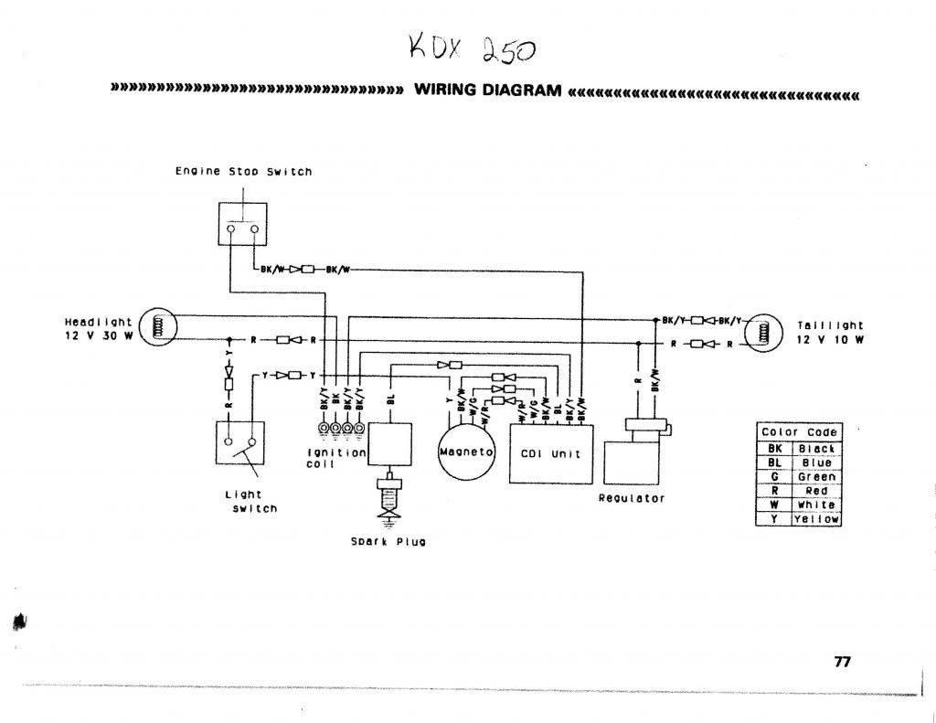 Kawasaki Kdx 200 Wiring Diagram