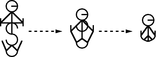 sigil