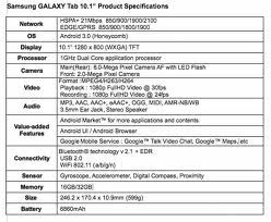 Samsung Galaxy Tab 10.1 Product Spesifications