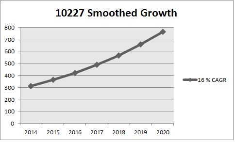 http://i1111.photobucket.com/albums/h479/fcbarcelona101/10227smoothed.png