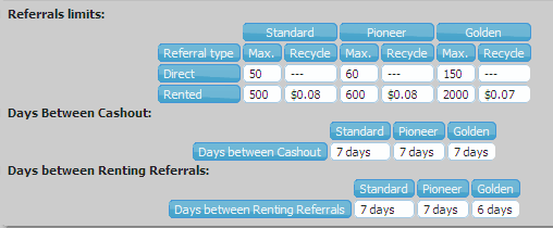 vcbux referral limit
